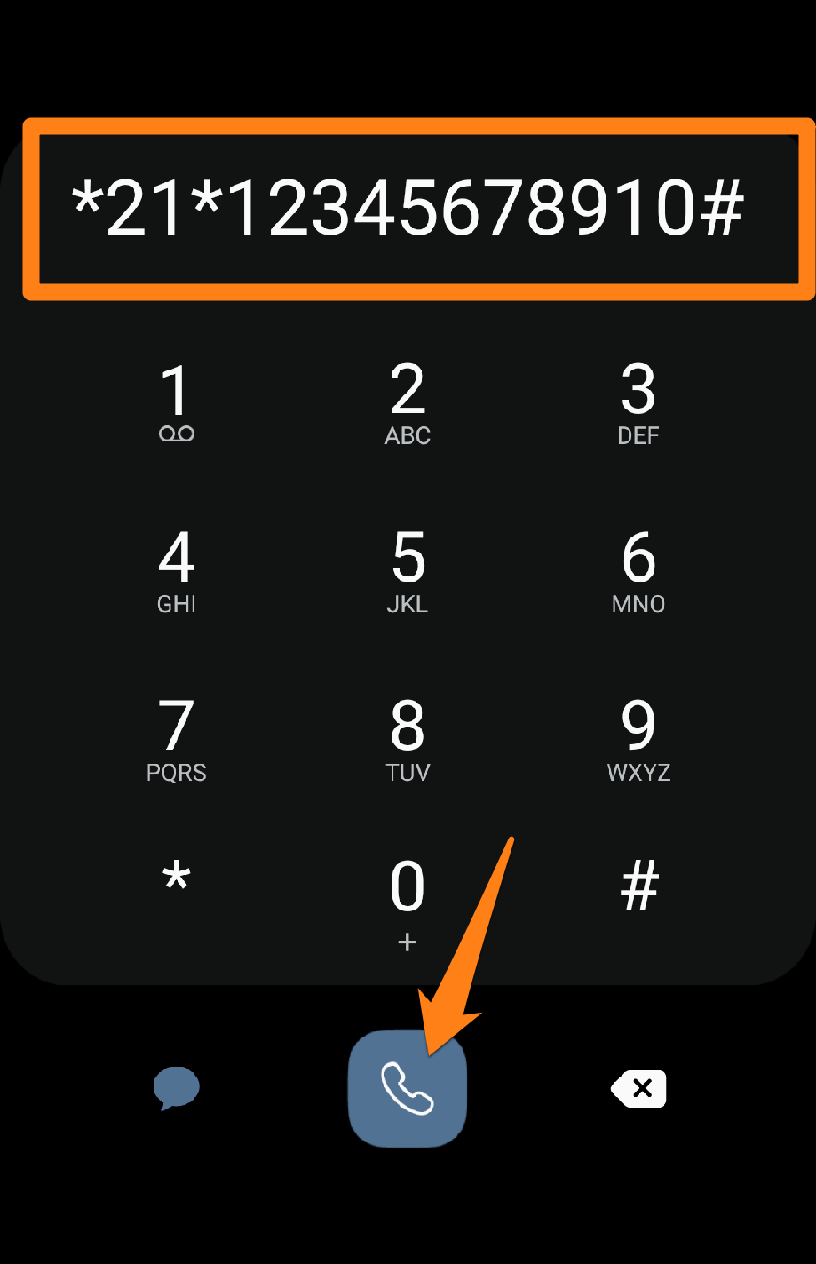 Call forwarding code