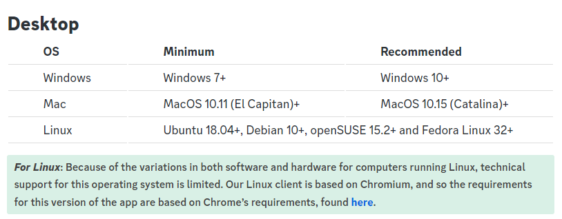 Software Compatibility