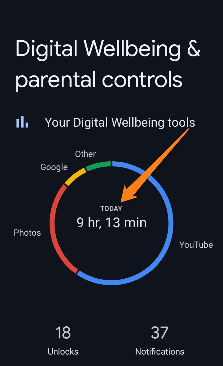 Click on the center of the process How to Check Screen Time on Android